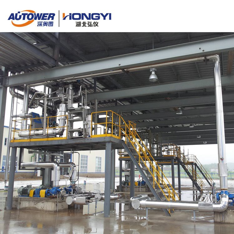 Diesel topp lasting måling Skid